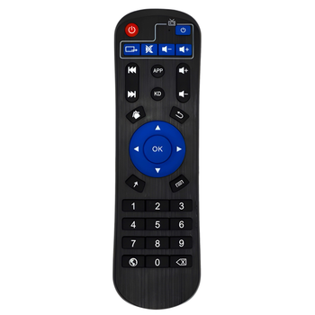 Пульт до смарт приставки SMART TV BOX A95X