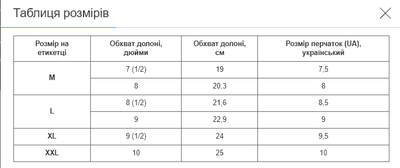 Перчатки тактичні із закритими пальцями і посил. протектор OAKLEY BC-4623 (р-р 2XL, Оливковий)