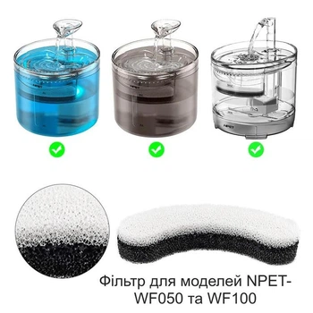 Сменный фильтр для поилки-фонтана животных NPET WF100/WF050, комплект - 2 шт