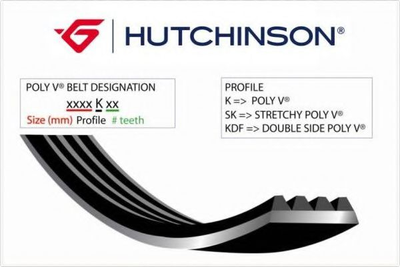 Ремінь генератора (поліклиновий) HUTCHINSON 1460 K 6 Hutchinson (1460K6)