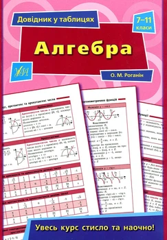 Справочник по таблицам. Алгебра 7-11 кл