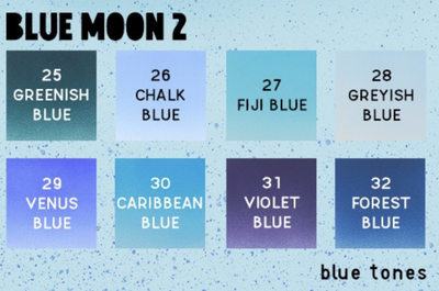 Zestaw farb do aerografu Scale75 Drop Paint Blue Moon 2 8 szt x 17 ml (8435635306838)