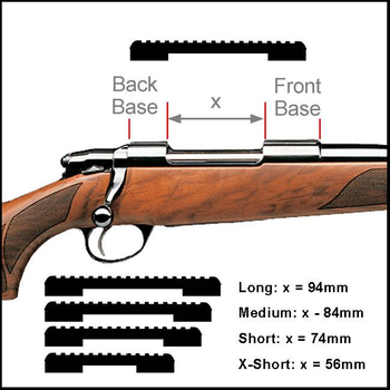 Планка Contessa PH13-NV для SAKO 85 / Sako 75 (medium) для установки ночной оптики