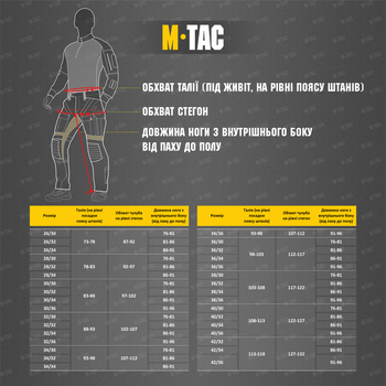 Штани M-TAC Aggressor Gen II MM14 Ripstop S/R піксель