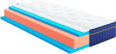 Ортопедичний матрац HIGHFOAM BlueMarine Atlantico 80х190 см (4820001306439)