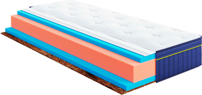 Ортопедичний матрац HIGHFOAM BlueMarine Pacifico 80х200 см (4820001307795)