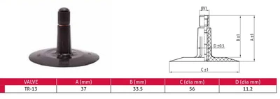 Камера Kabat TR-13 7.00/7.50-20 (DR20750TR13KBK)