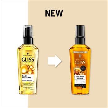 Еліксир Gliss Kur Daily Oil Elixir для пошкодженого волосся 75 мл (9000100695732