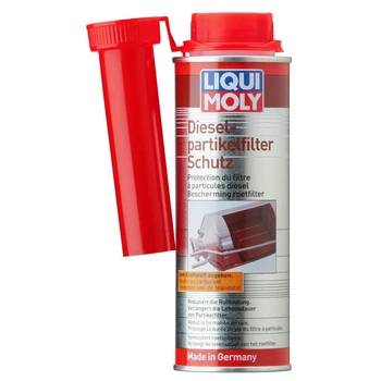 Присадка для защиты фильтров саженных LIQUI MOLY Diesel Partikel Filter Schutz 250 мл (5148)