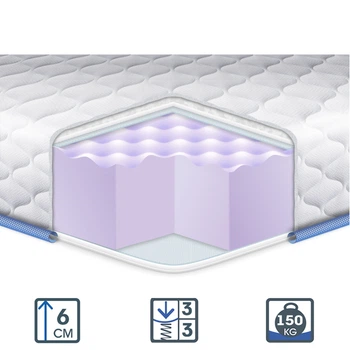 Матрас ортопедический EUROSLEEP SUPER MASSAGE 80x190 см