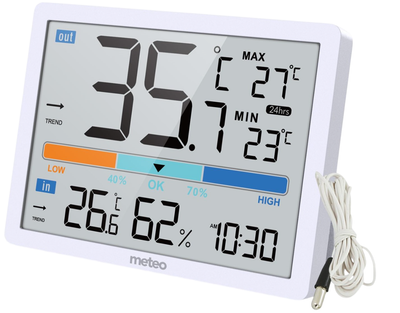 Метеостанция Meteo SP109 White (05SP109)