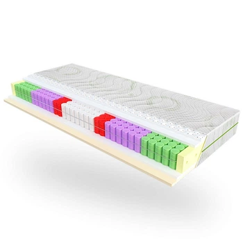 Матрас Relax Duo Evolution EMM 160x190 см