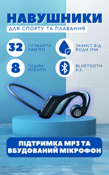 Наушники для спорта бега плавания фитнеса FlowMotion M1 Pro Bluetooth 5.3 беспроводные водонепроницаемые IP68 встроенная память 32Gb открытое ухо Черный