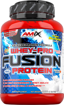 Протеїн Amix WheyPro FUSION 1000 г Chocolate (8594159532946)