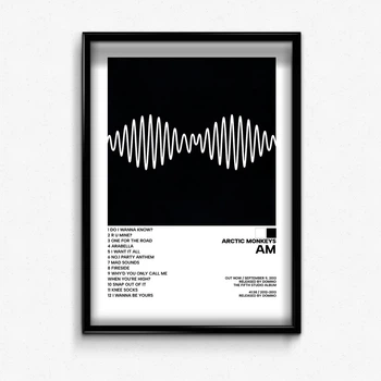Постер в рамці з альбомом arctic monkeys AM А4