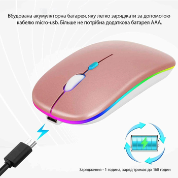 Беспроводная RGB мышь PANTXIKE с USB-адаптером 2.4Г, 1600 DPI и отключаемой подсветкой (розовое золото)