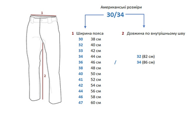 Легкі штани Pentagon BDU 2.0 Tropic Pants black W36/L34