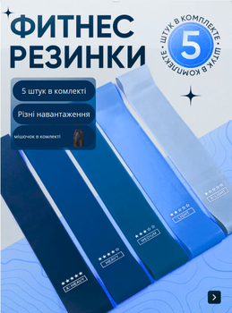 Резинки для фитнеса Yar-sport Mini Power Band 5 шт 1-20 кг голубой в комлекті з чехлом