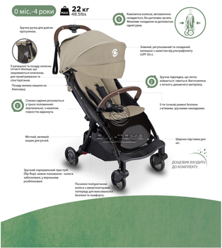 Візок прогулянковий Globber серії Stroll.Lite бірюзово-сірий (925-105)