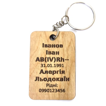 Жетон Адресник Группа крови деревянный Односторонний 6х4 см (EW817544666)