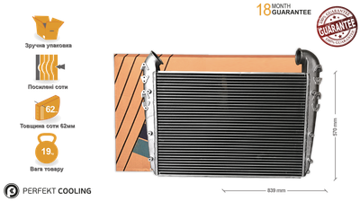 Інтеркулер [perfekt cooling] Scania P [8/95-] 1516489