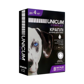 Краплі Unicum COMPLEX 2мл від гельмінтів бліх та кліщів на холку для собак до 4 кг
