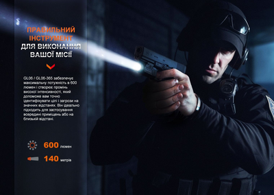 Ліхтар до пістолета Fenix GL06-365 (A-017050)
