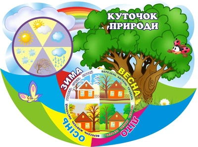 Стенд «Куточок природи» з рухомими стрілками Парасолька 800мм×600мм (Арт0491)