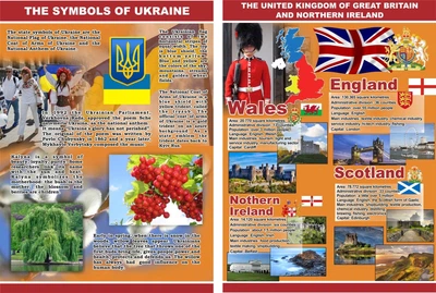Набір пластикових стендів «The Symbols of Ukraine / United Kingdom» 700мм×960мм×2шт (Арт1208)