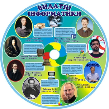 Стенд «Видатні інформатики» 1200мм×1200мм (Арт1425)