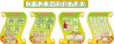 Комплект пластикових стендів «Початкова школа» (Арт1131)