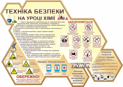 Стенд «Техніка безпеки на уроці хімії» для оформлення кабінету хімії 1000мм×710мм (Арт0057)