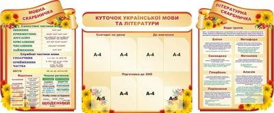 Набір стендів для оформлення кабінету української мови та літератури (Арт1031)