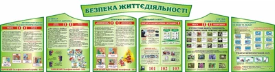 Набір з 7-ми стендів з безпеки життєдіяльності зелений(Арт0447)