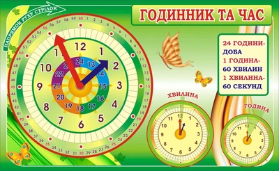 Стенд «Годинник та час» з рухомими стрілками 650мм×400мм (Арт0364)