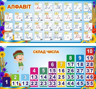 Набір стендів «Алфавіт та склад числа» 900мм×400мм×2шт для початкової школи (Арт0436)
