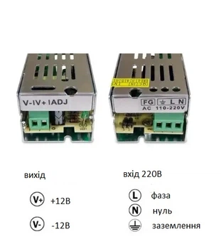 Блок питания LEDTech 12В 1.25А 15Вт в перфорированном корпусе