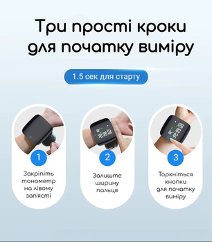 Автоматический тонометр на запястье, аккумулятор, голосовая озвучка