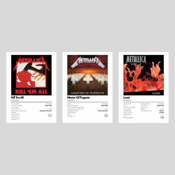 Набір постерів групи Metallica / 3 шт А3 / Металліка / Плакат Металіка