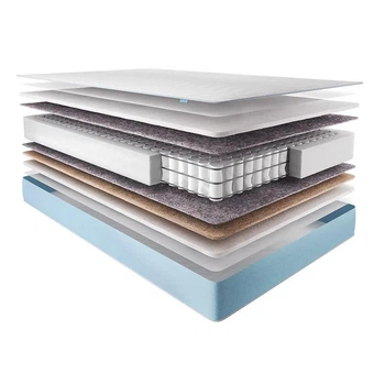 Матрас ортопедический PhytoLife Energy Cocos 70x190 см (12592)