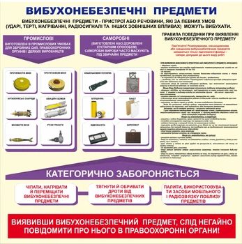 Стенд «Вибухонебезпечні предмети» 1000мм×1000мм (Арт0331)