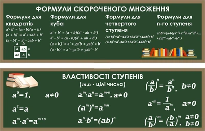 Набір пластикових стендів «Формули скороченого множення та властивості ступенів» (Арт1171)