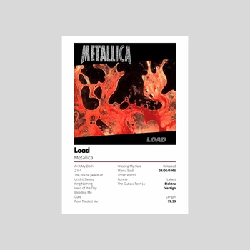 Постер альбому Metallica - Load / Металліка / Плакат Металіка