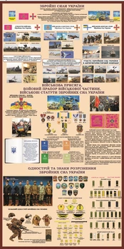 Стенд «Збройні сили України» для кабінету Захист України 600мм×1200мм (Арт1494)