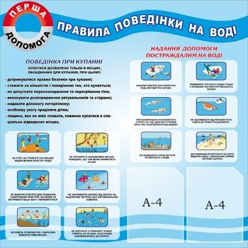 Стенд «Правила поведінки на воді» 1000мм×1000мм (Арт0332)