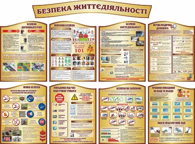 Набір стендів для оформлення класу безпеки для школи ліцею гімназії (Арт1997)
