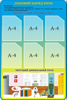 Стенд «Добовий наряд роти» для кабінету Захист України 800мм×1200мм (Арт1753)