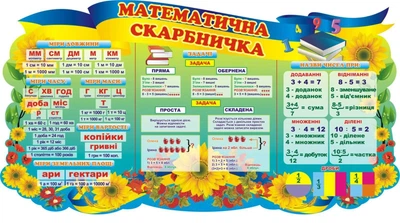 Стенд «Математична скарбничка» для початкової школи 1200мм×670мм (Арт2126)