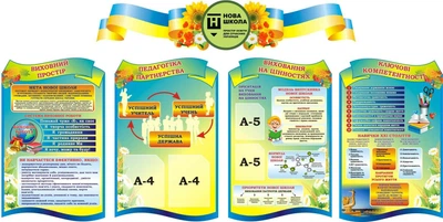 Набір з 5-ти стендів для НУШ Фігурний (Арт1537)