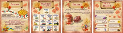 Набір стендів для оформлення кабінету патріотичного виховання 580мм×640мм×4шт (Арт1978)